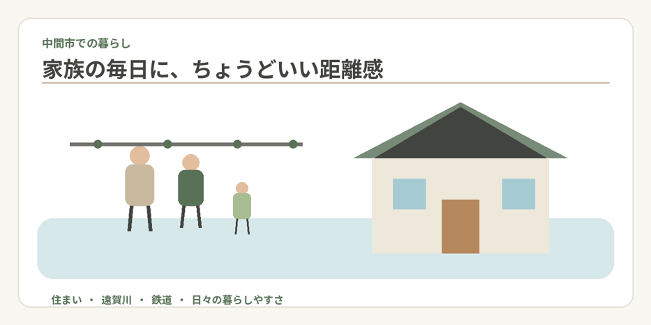 中間市で暮らしを、家族の毎日の動線から考える